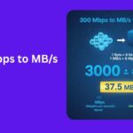 300 Mbps to MBPS
