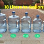 How Many Liters in a Gallon