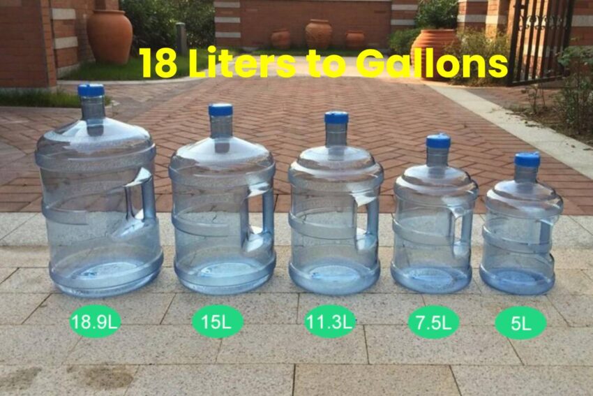 How Many Liters in a Gallon